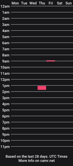 cam show schedule of rudolph00