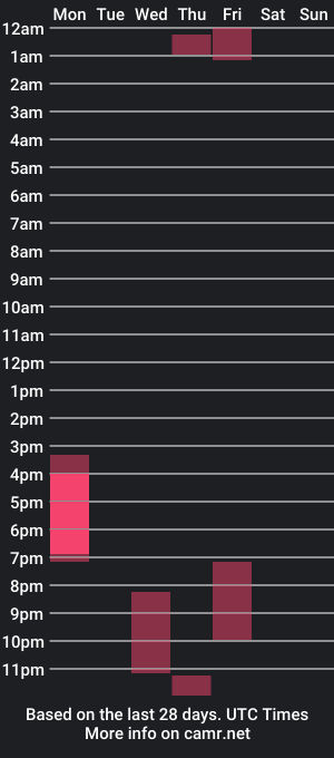 cam show schedule of rug_2