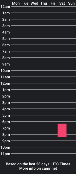 cam show schedule of rugnar25