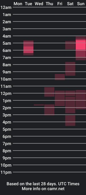 cam show schedule of rutgerf