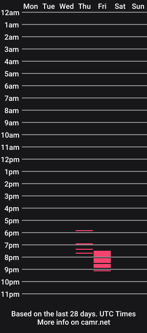 cam show schedule of rwpboy