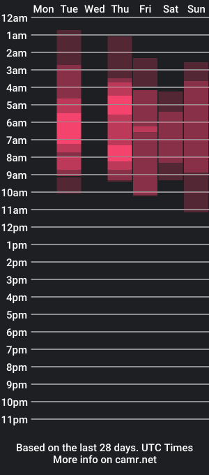 cam show schedule of ryan_cooper_1