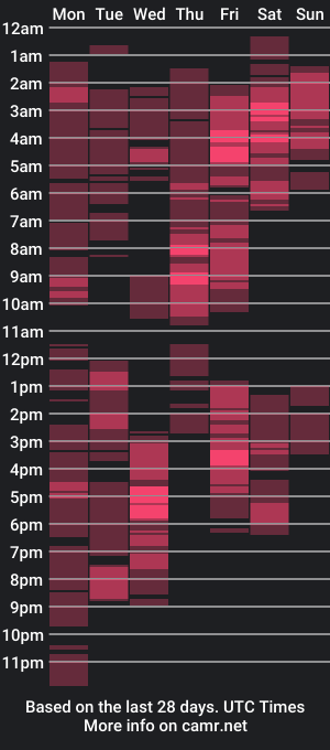 cam show schedule of ryan_hyeson