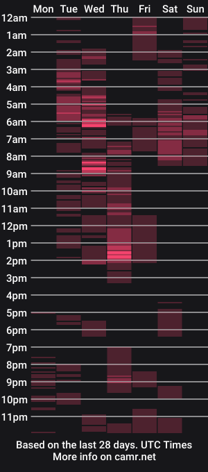 cam show schedule of ryanbishops01