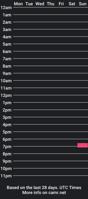 cam show schedule of ryanchampion1230