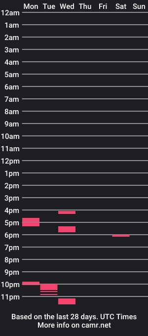 cam show schedule of ryanhardest43