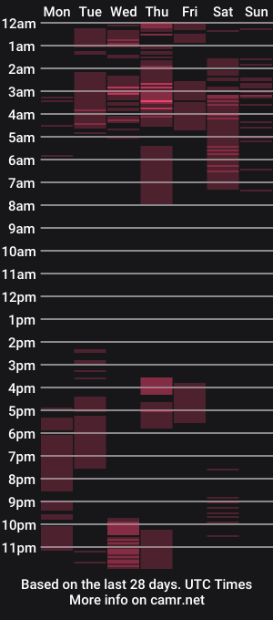 cam show schedule of ryanjackson_