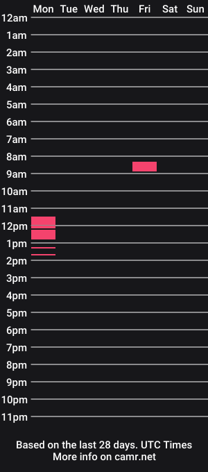 cam show schedule of ryanjefuck