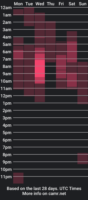 cam show schedule of ryannhill_