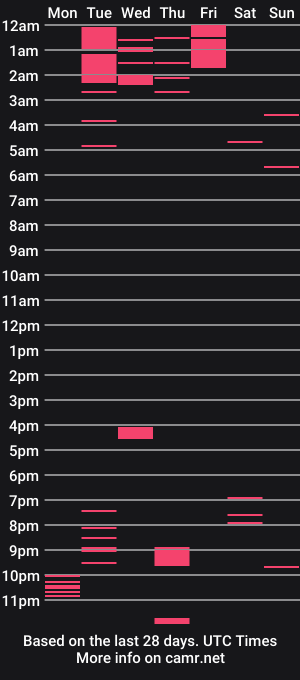 cam show schedule of ryansalfin0