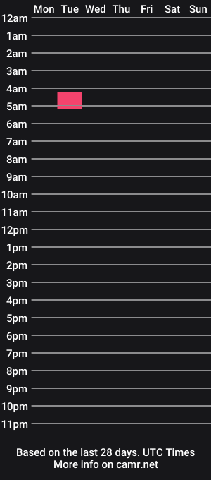 cam show schedule of ryder3000