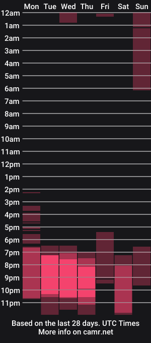 cam show schedule of ryderwilder