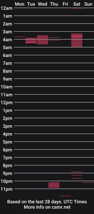 cam show schedule of rylancolt