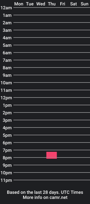 cam show schedule of rylanlawrence