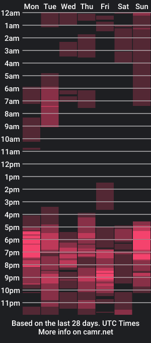 cam show schedule of rylee_beau