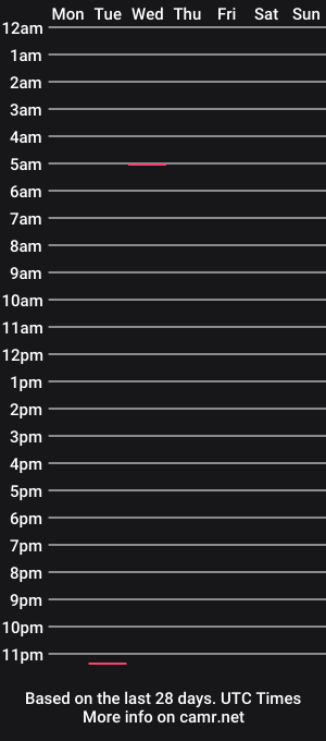 cam show schedule of ryry135505