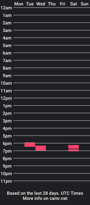 cam show schedule of rysiekalfa