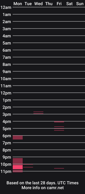 cam show schedule of s43_