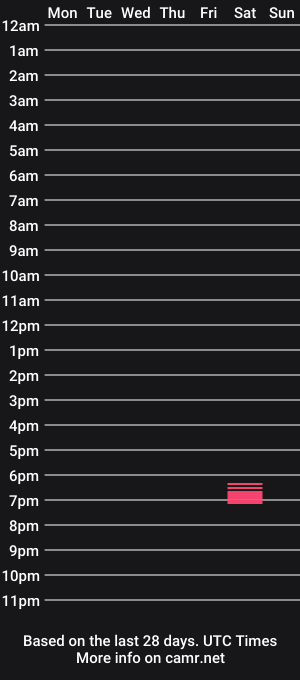 cam show schedule of s6xni9