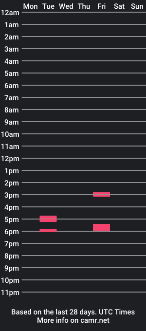 cam show schedule of s_h_o_r_k