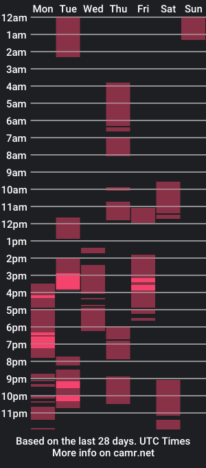 cam show schedule of sa_manta