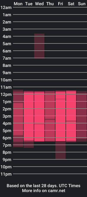 cam show schedule of sable_enigma