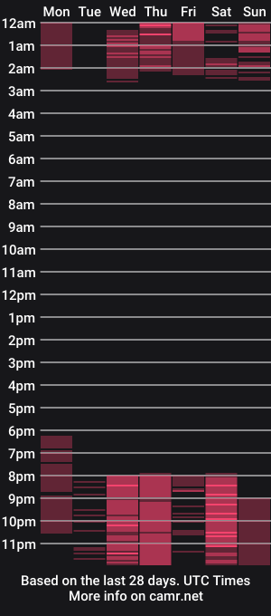 cam show schedule of sabrina_adams01