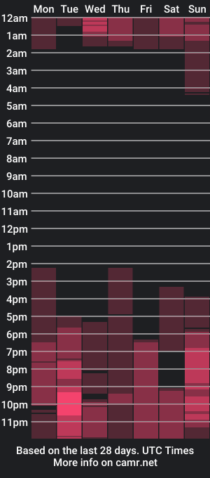 cam show schedule of sachahott