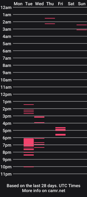 cam show schedule of sack_rojas