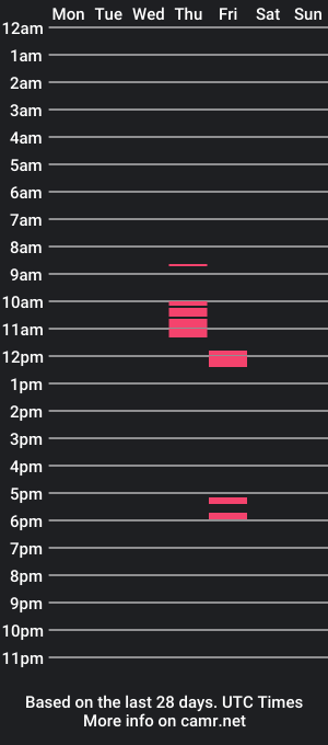 cam show schedule of sadandlittle