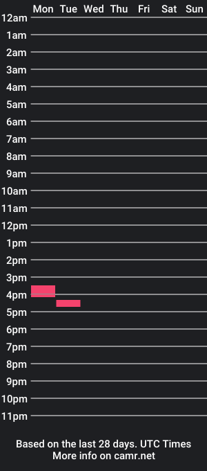 cam show schedule of sadescruff