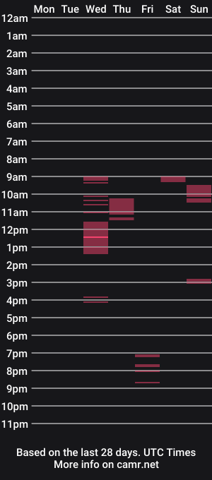 cam show schedule of sadyann