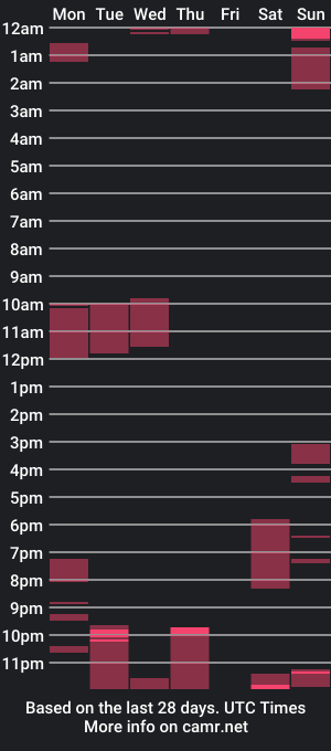 cam show schedule of saelihnsexy