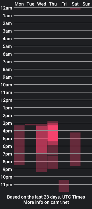 cam show schedule of safaeri