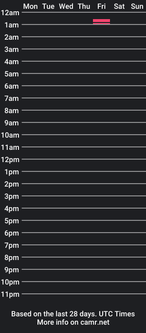 cam show schedule of saflioc