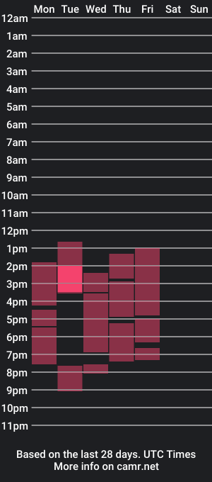 cam show schedule of sahara_hopee