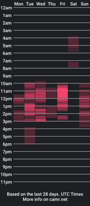 cam show schedule of sailor_galaxia