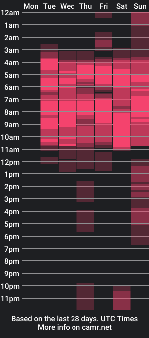 cam show schedule of sailor_moon07