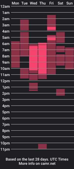 cam show schedule of saint_boyy