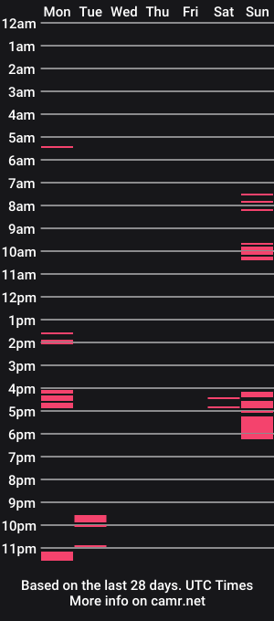 cam show schedule of saint_flowerxxx
