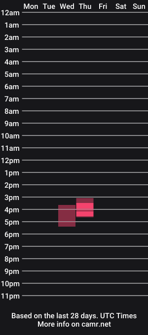 cam show schedule of saintsodom