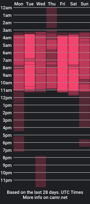 cam show schedule of saito_698