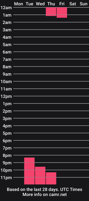 cam show schedule of sakigamikan
