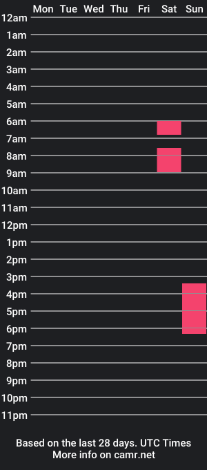 cam show schedule of sakura_loving