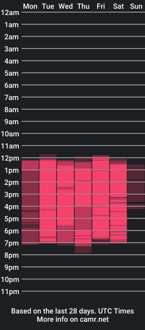 cam show schedule of sakura_n_kai