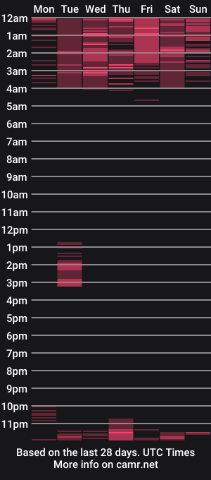 cam show schedule of sakura_tsx