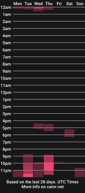cam show schedule of salemhornys