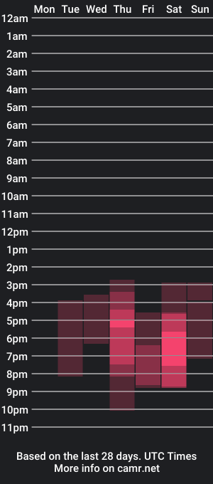 cam show schedule of salimurr