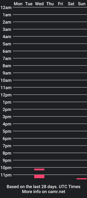 cam show schedule of salmonlebonsexxx