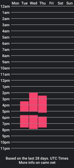 cam show schedule of salo_04